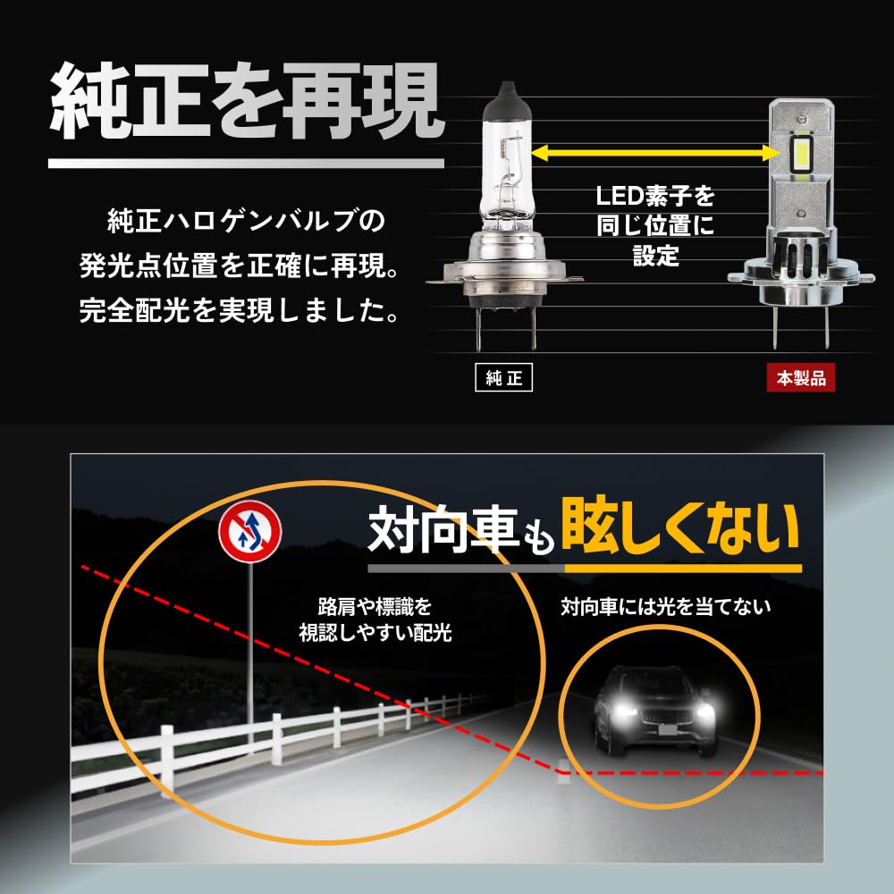 HID Shop H7 LED Headlight Explosive White Vehicle Inspection Compatible