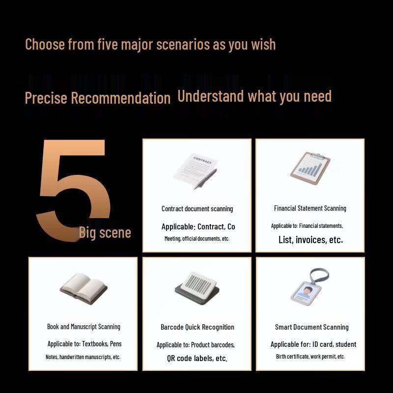 Deli GK222 AI Smart 18MP A4 Document Scanner CN plug (adapter included)