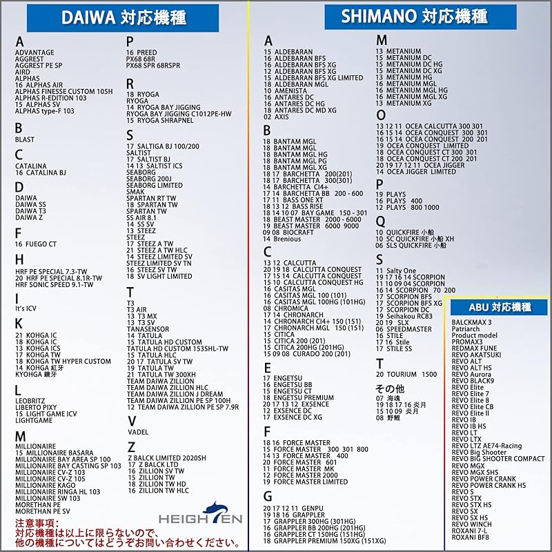 HEIGHTEN 30mm Reel Handle Knob 14.5g Shimano Daiwa Common Use (Shimano Type A) (Daiwa S) for Aurora Series (red) (346)