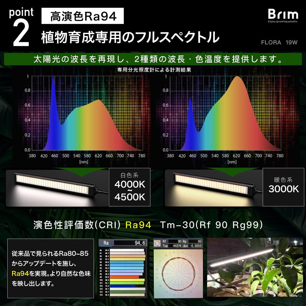 BRIM FLORA Растительный светильник LED Dimming Timer Clip Type Full Spectrum 19W 3000K BK Warm [Официальный] [Отечественный бренд] (2 головки, цвет)