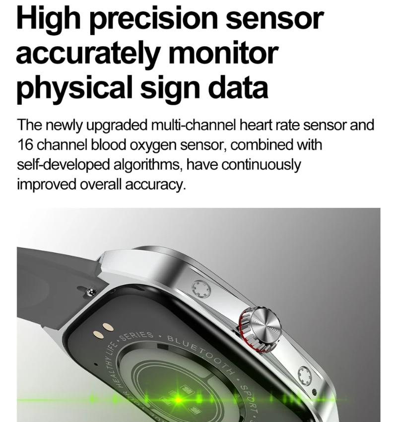 2025 Новые 1,95-дюймовые умные часы Ultra HD для мужчин с GPS-трекингом, Bluetooth-вызовом, NFC, монитором сердечного ритма, спортивным фитнесом, женские умные часы для OPPO