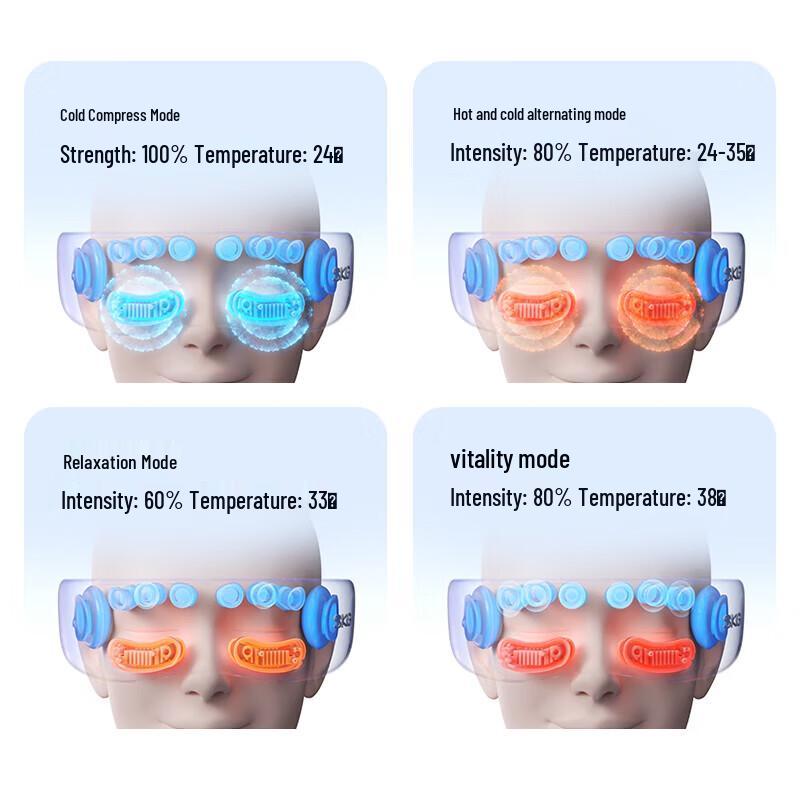 SKG K7 Smart Eye Massager with Hot & Cold Compress