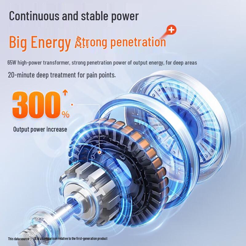 Устройство для физиотерапии средней частоты Lingyuan LY-528E