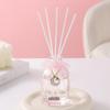 Changbaosen Flameless Reed Diffuser