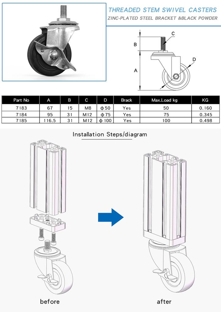 China Manufacturer 7183 M8 50mm Wheel Diameter Stem Swivel Casters Industrial for Moving Machine Robot Workbench M8 M10 M12