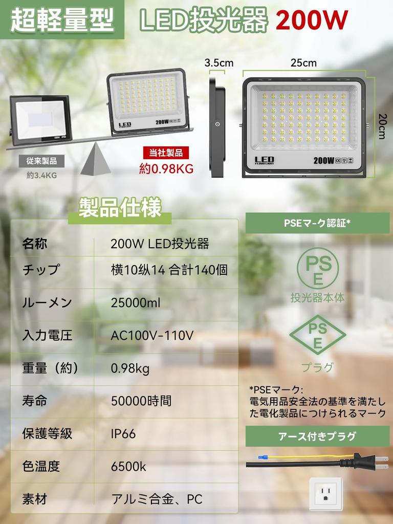 Новый светодиодный прожектор KIWEN, уличный рабочий светильник 200 Вт, 25000 лм, эквивалент 1300 Вт, высокая яркость, 6500 К, дневной цветной прожектор, светодиодный 100 В, высокая теплоотдача