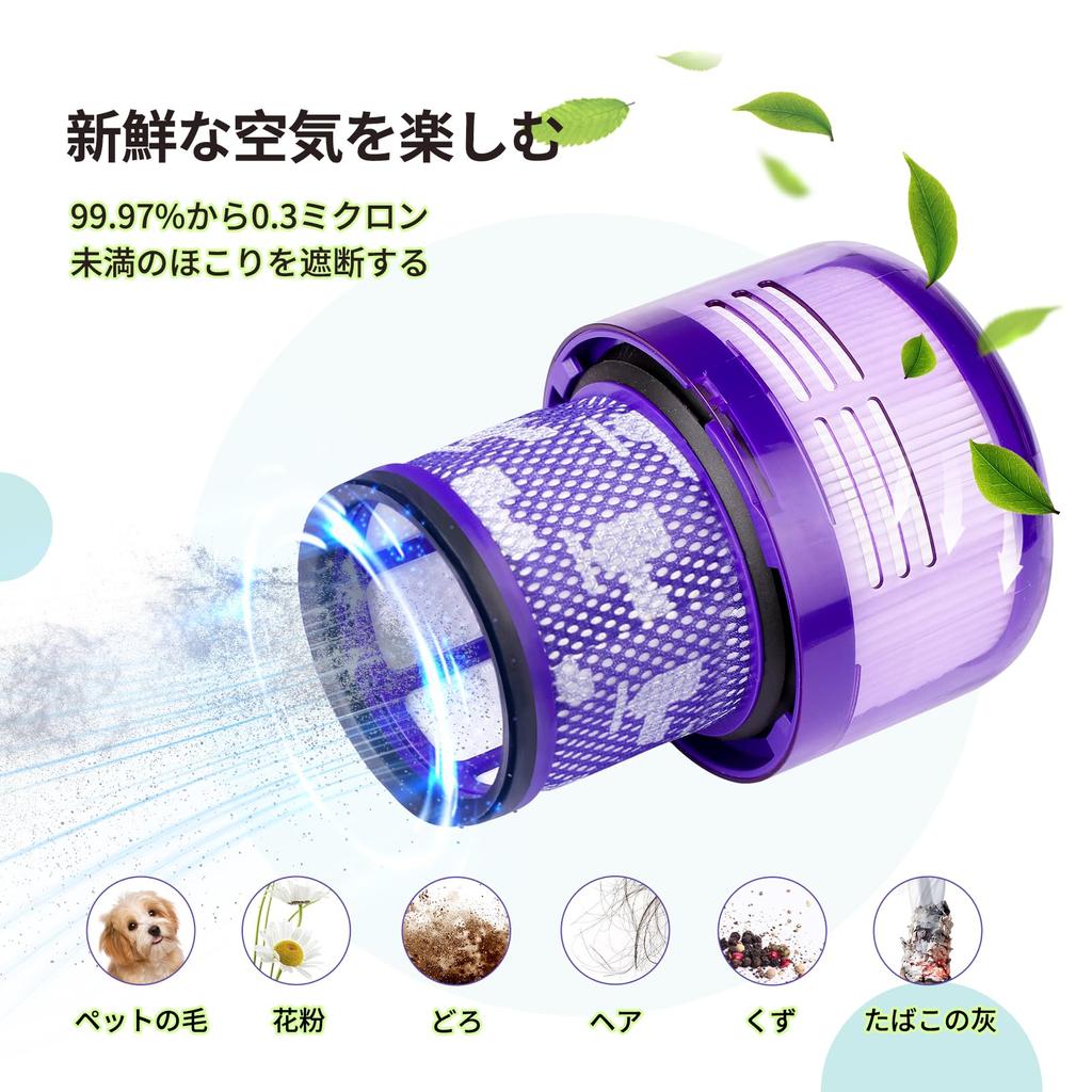 Dyson V10 Slim Compatible with Dyson Digital Slim Fluffy Vacuum 3 Pieces HEPA Dyson Vacuum Cleaner Filter 1 Cleaning Brush Included (SV18) Filter,