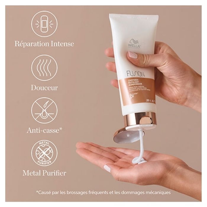 Wella Fusion - Intense Repair Conditioner Nourrit et répare les cheveux abîmés 1 litre après shampoing