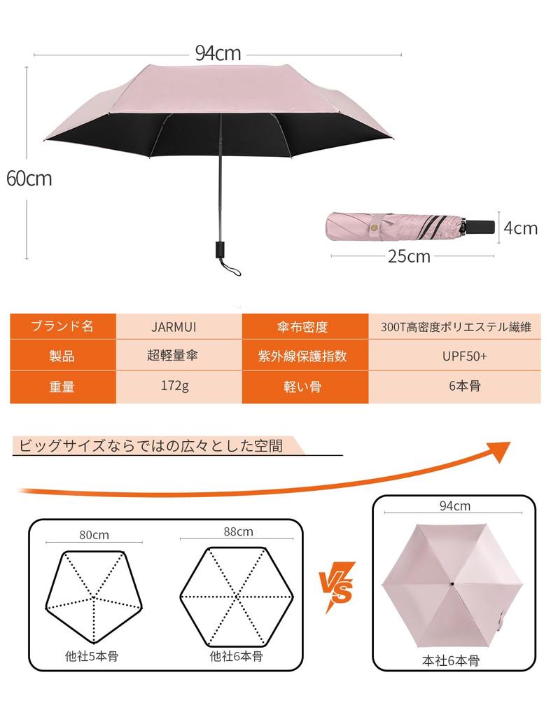 JARMUI Folding Ultra Lightweight UV Protection Light Heat For Sunny and Rainy 300T Super Water Folding Umbrella for Women and Windproof and Water Easy