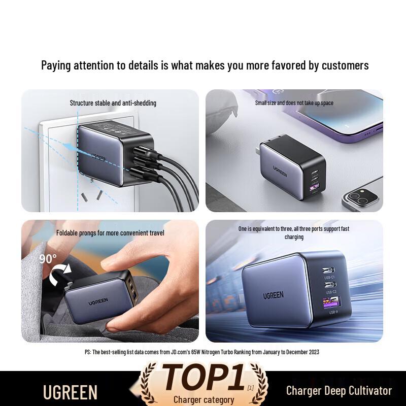 Ugreen Комплект быстрого зарядного устройства GaN USB-C мощностью 65 Вт с кабелем 1,5 м