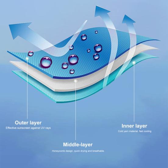 Sport Towel Sweat Absorption Quick-drying Dense Mesh Sun Protection Fast Cooling No