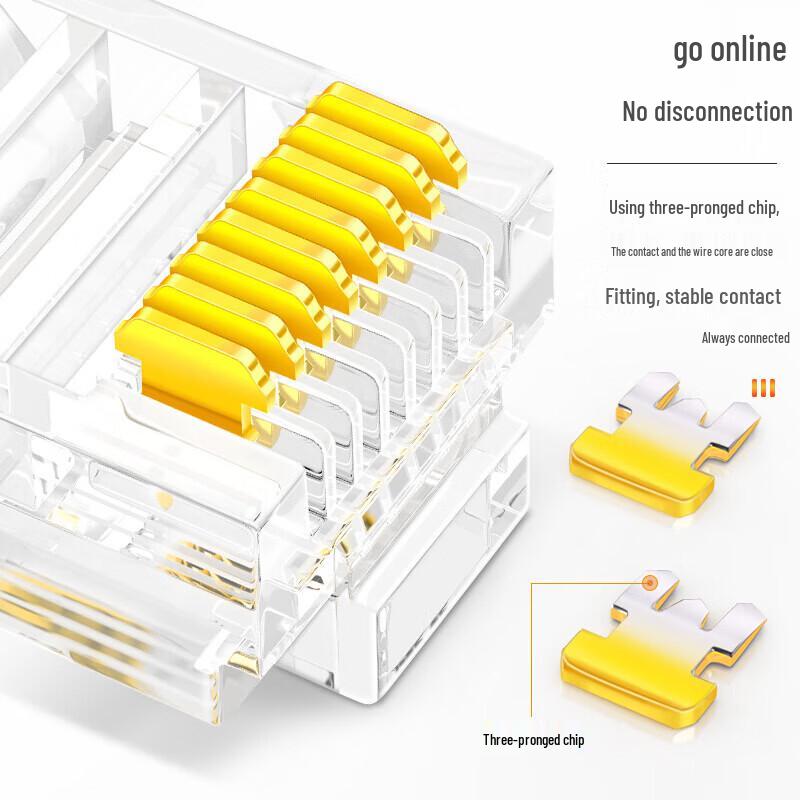SAMZHE Cat5e RJ45 Network Connector