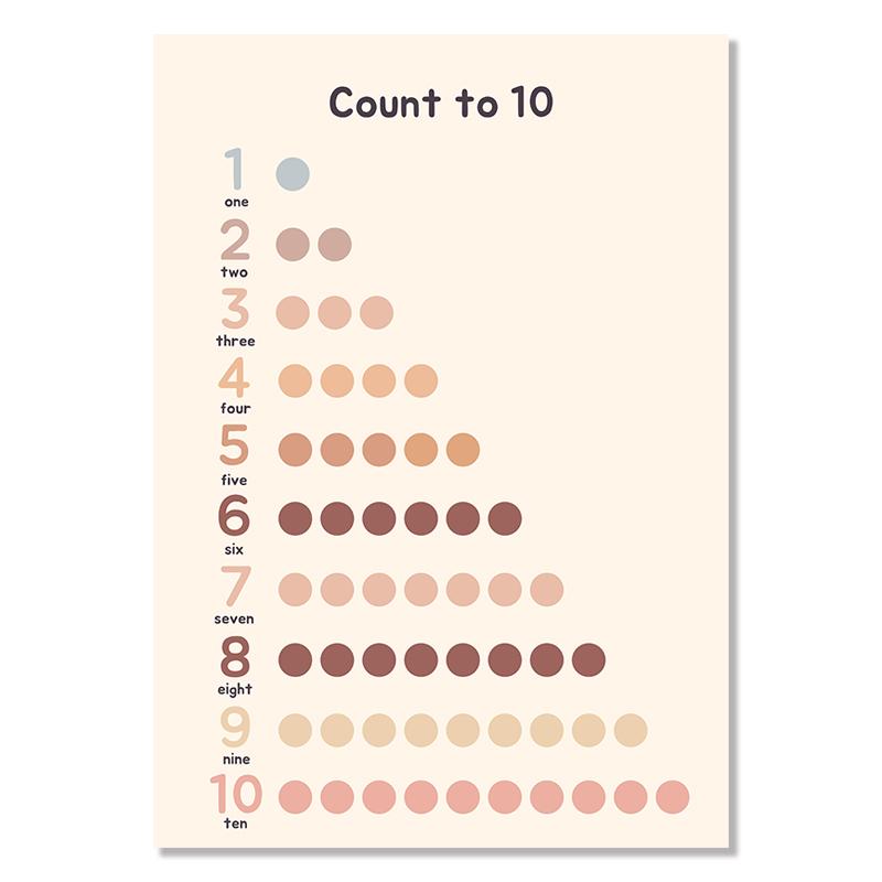 Детские образовательные плакаты и принты для малышей, настенный художественный обучающий плакат в стиле бохо, настенные панно с алфавитом для игровой комнаты, школы, домашнего декора