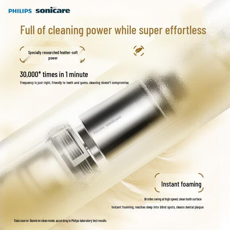 Philips Звуковая электрическая зубная щетка HX2431/06 Штепсель CN (адаптер в комплекте)