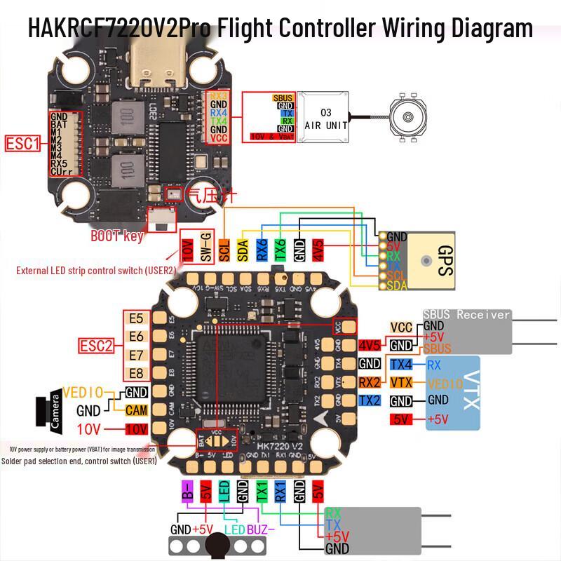 HAKRC F7 Pro V2 65A Flight Stack for FPV Drones