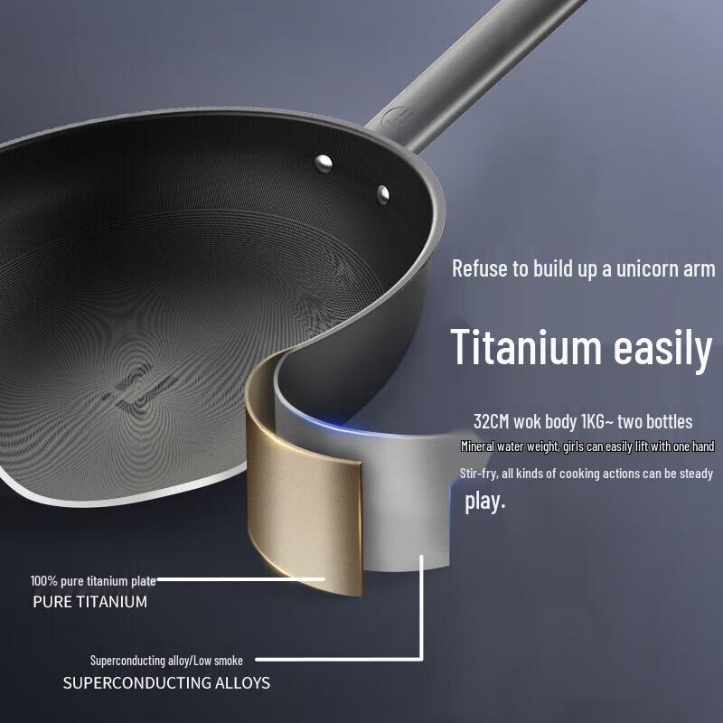 ASD Multi-functional Non-stick Wok CT32Z6Q
