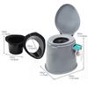 Portable Camping Toilet Composting Potty Lugable Loo For Kids Adults Bucket Seat With Removable Paper Holder