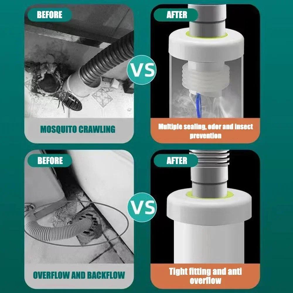 Floor Drain Seal Connector Plug Silicone Bathroom Sewer Seal Ring Kitchen Sink Sewer Pipe Plug Anti-odor Leakage 1PC