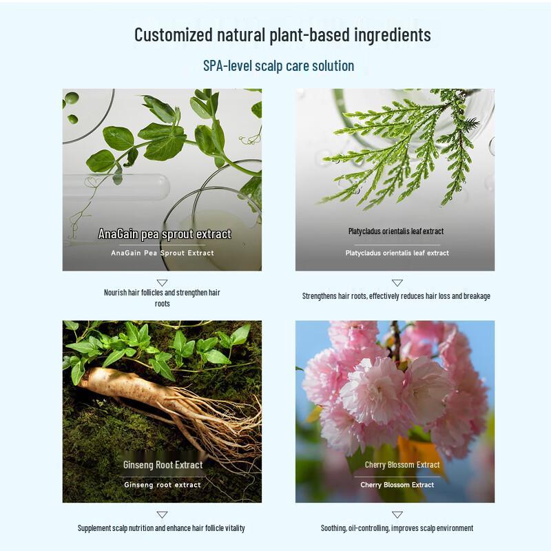 Шампунь Fortro против выпадения волос и для контроля жирности