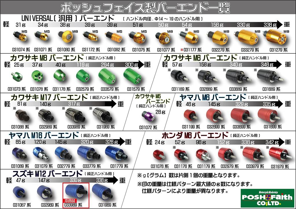 POSH FAITH Мотоциклетные принадлежности Ультра Тяжелый Руль Тип 2 GSX1300R Hayabusa Для Suzuki Оригинальный Руль M12 Тип Синий (21–23) GSX-R1000R (17-22)