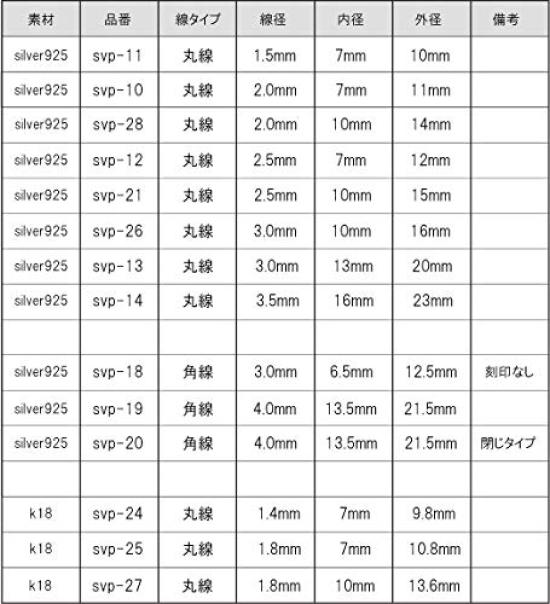 K18 Gold Gold Engraved Ring Sold As Extra Gold Gold Ring Ring Sold Custom Diameter Diameter 7mm Svp-24 Ring, One, Thick, Parts, Handmade, Handmade,