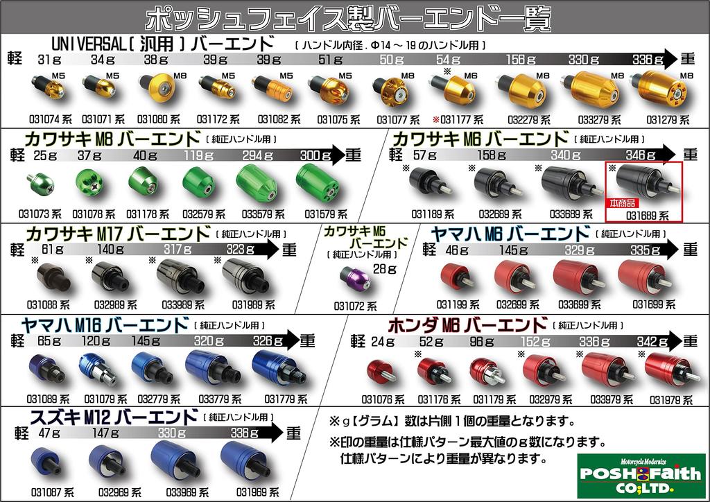 POSH FAITH принадлежности для мотоциклов сверхтяжелый наконечник руля NINJA и другие M6 тип для оригинальных рулей Kawasaki матово-синий H2-SX 031689-31-10