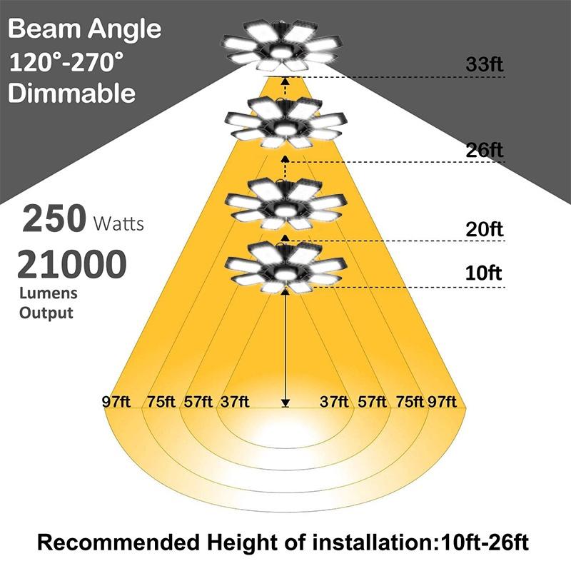 AC 85-265V 250W 6500K E27 Светодиодная лампа для гаража Регулируемая деформируемая лампа Потолочный светильник для магазина/склада/мастерской