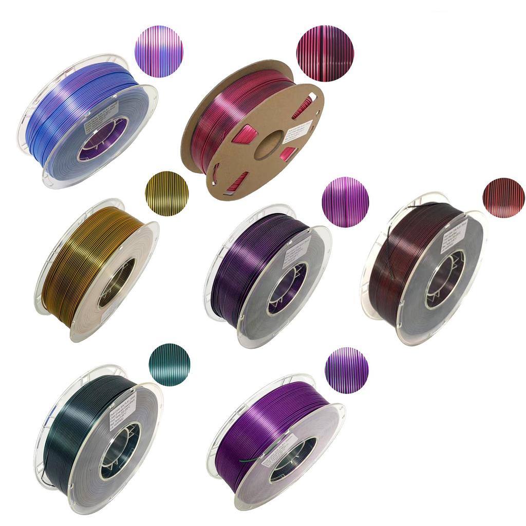 3D Printing Filament, Color Shiny PLA+ Filament 1.75mm, Silk Textures, 360° Unveils Varied Colors, Dimensional Accuracy +/- 0.02mm, 1KG Spool(2.2lbs)