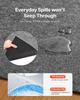 Rug Pad 2.44 x 1.52 m, Non-slip Carpet Area Pad, Rug Mat Padding with Dual Surface Felt Cushion & Rubber Gripper, Hardwood Floor Protection for All