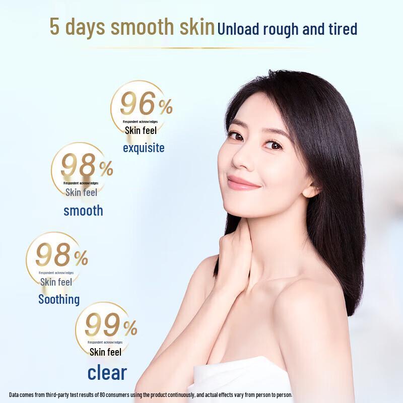 Safeguard Deep Ebony Rose Foaming Body Wash 500g