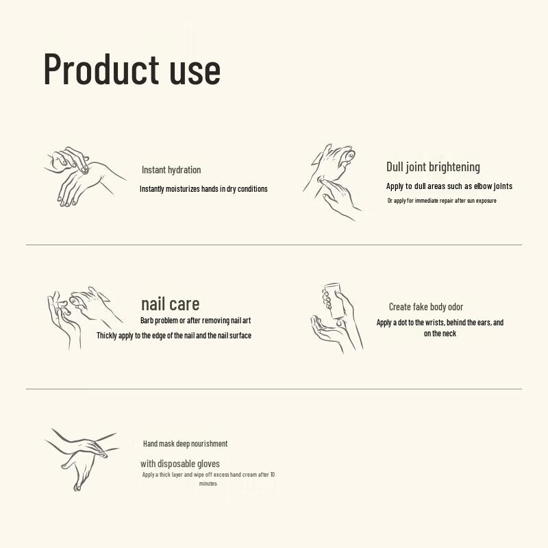 Крем для рук с ароматом эфирного масла Ban Mu Hua Tian