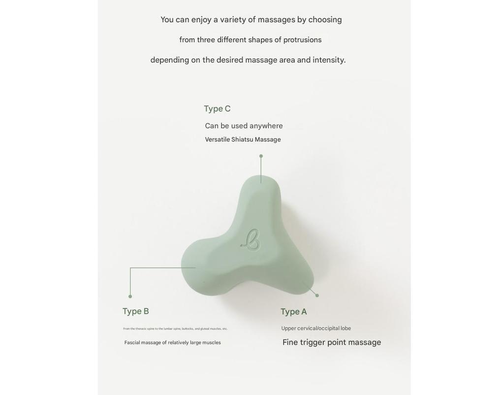 [Barybody] Массажный ролик-шар и инструменты Мануальный массажер все в одном