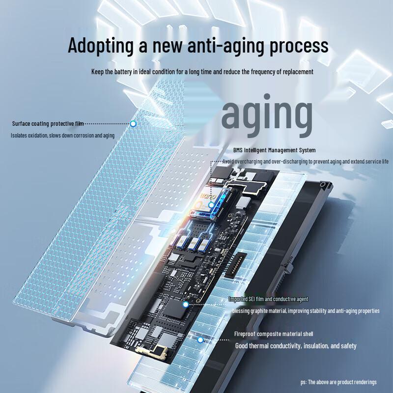 Аккумулятор для ноутбука Llano для серии ASUS X450C X550V K550J