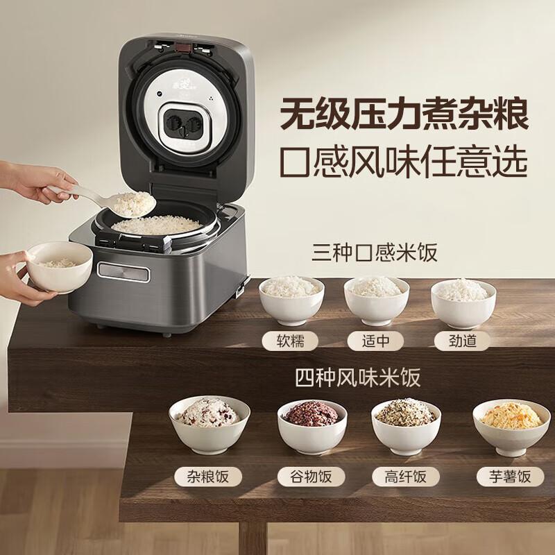 Midea 3L Petal Pressure IH Rice Cooker CN plug (adapter included)