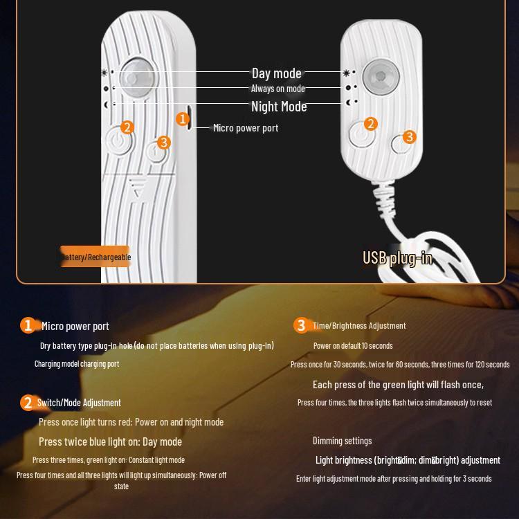 Светодиодная лента с датчиком движения, заряжаемая от USB: Ультратонкая, самоклеящаяся, беспроводная ночная подсветка