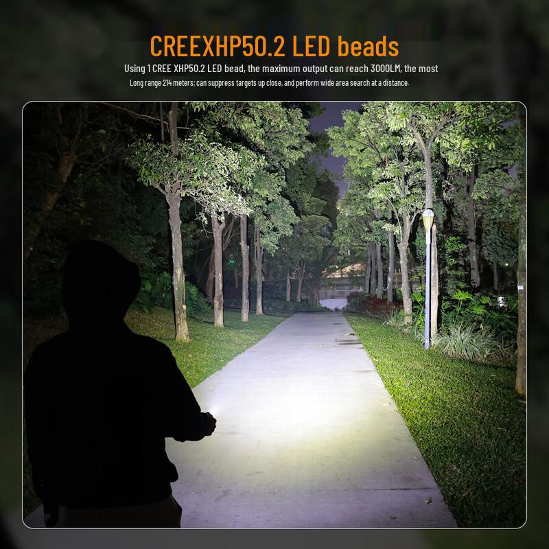 Sofirn SC29 Rechargeable High-Power LED Flashlight