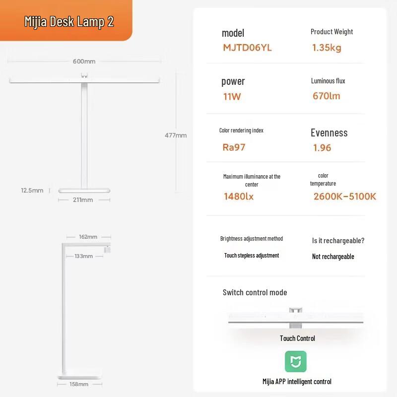 Умная настольная лампа Xiaomi Mi Smart Desk Lamp 2