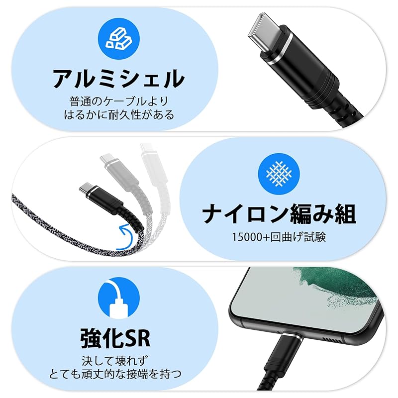 Кабель USB Type C для быстрой зарядки [1,83 м*2 шт./совместим с QC3.0] кабель для зарядки iPhone 16, кабель для зарядки iPhone 16 серии, Galaxy