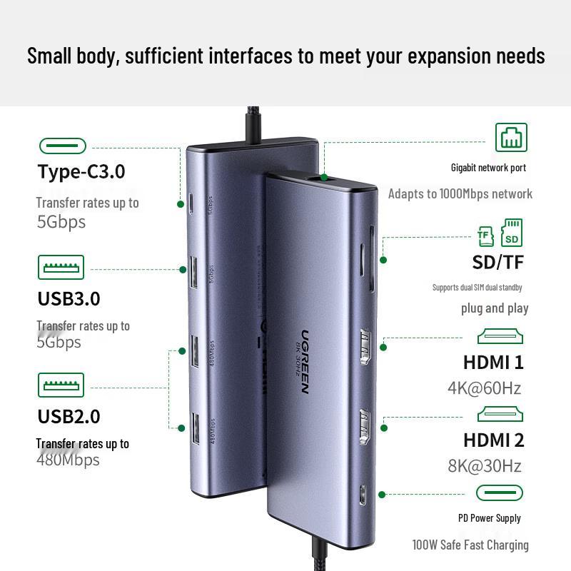 Ugreen USB-C док-станция с тройным дисплеем 8K, двойной HDMI