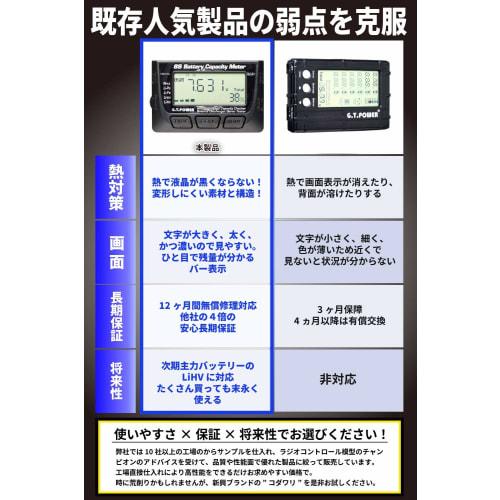 G.T.Power LiPo Battery Checker, LiPo Battery Discharger, LiPo Balancer (1-8S (V1.2))