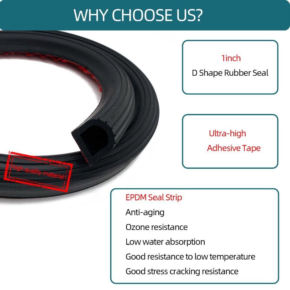 1м автомобильный уплотнитель D-образной формы для окон и дверей, профессиональный лодочный уплотнитель, товары для дома