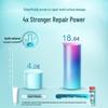 Colgate Ежедневная Защита Здоровые Зубы Восстанавливающая Зубная Паста