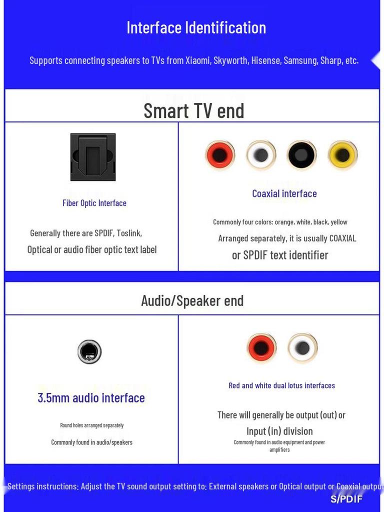 RCA 4-in 1-out Hi-Fi Lossless Stereo Audio Switcher Adapter