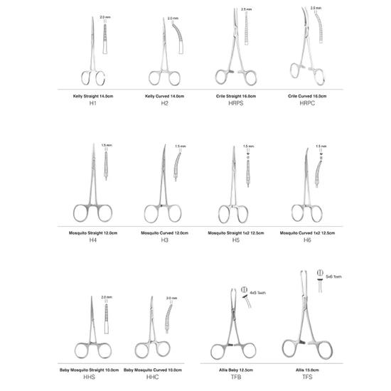GDC Hemostats (Artery Forceps)