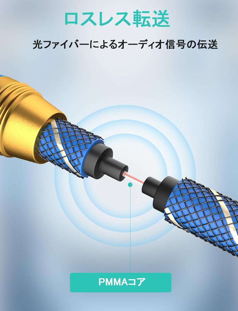 Оптический цифровой аудиокабель EMK SPDIF OPTICAL TOSLINK, Квадратный разъем, Позолоченный, Высокая прочность, для PS4, Саундбара, ТВ-колонок и т.д.. (Синий, 1 м)