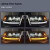 Супер яркие светодиодные Bi-LED линзованные фары для Dodge Ram с динамическими поворотниками