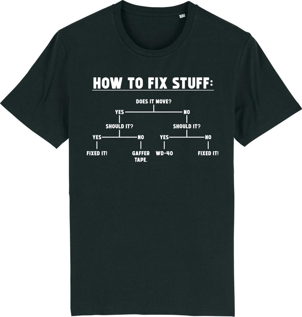 Summer Casual Fashion How To Repair Tshirts Funny Diy Diy Engineers Builders And More For Loose Roundneck Tops