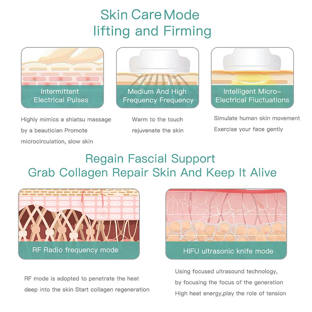 MINI HiFu 4.0 Перезаряжаемый ультразвуковой термосветодиодный EMS Микротоковый импульсный лифтинг лица Антивозрастной уход за кожей Устройство для массажа лица и красоты