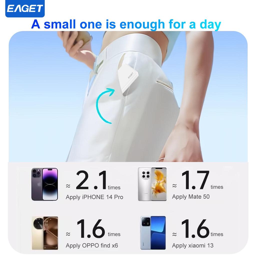EAGET Портативное зарядное устройство Power Bank емкостью 10000 мАч для быстрой зарядки мобильных устройств с технологией зарядки PowerIQ и USB-C для iPhone 15 и Android