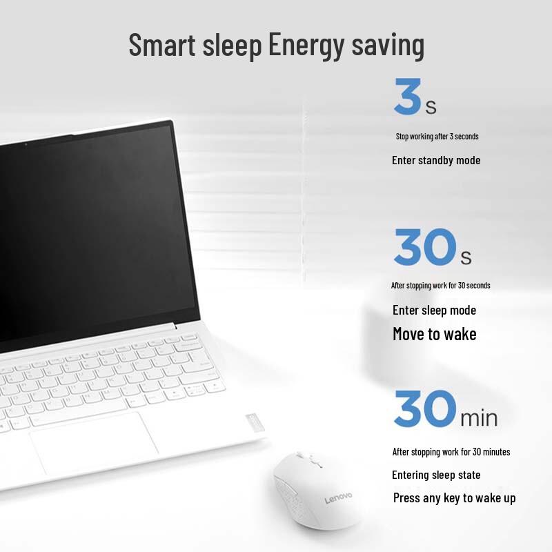 Lenovo ThinkPad Dual-Mode Wireless Bluetooth Mouse